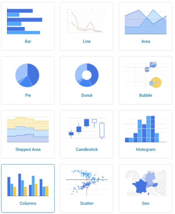 jet engine dynamic charts module3